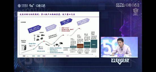 娱乐|元宇宙很远，云XR很近