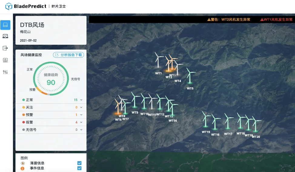 预测性|在碎片化工业场景中，有没有包打天下的AI模型？