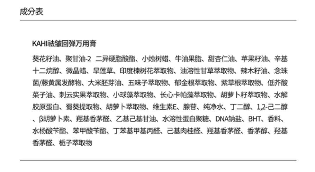 原料|这几年被网红狂吹的韩国“屈臣氏”爆款，到底值得买么？