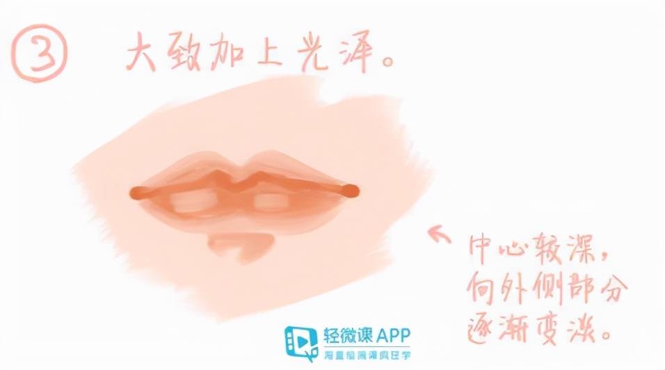 人体|如何绘制嘴巴？画嘴巴基础绘画教程
