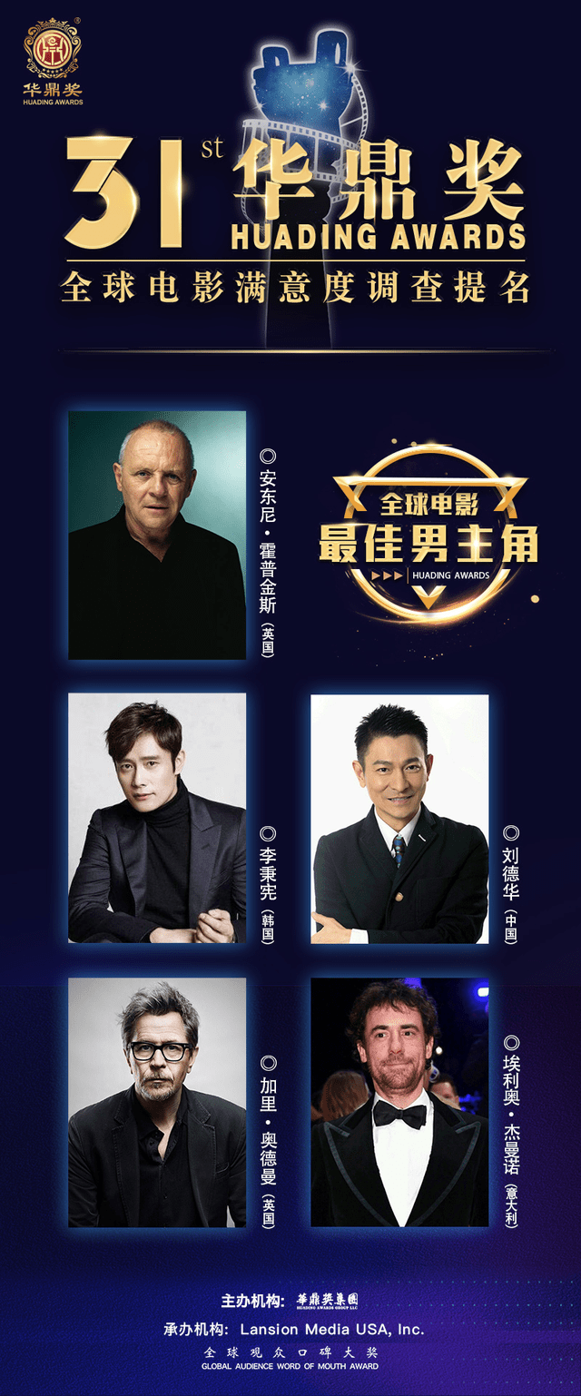 全球|第31届华鼎奖，刘德华巩俐角逐影帝影后，管虎角逐最佳导演