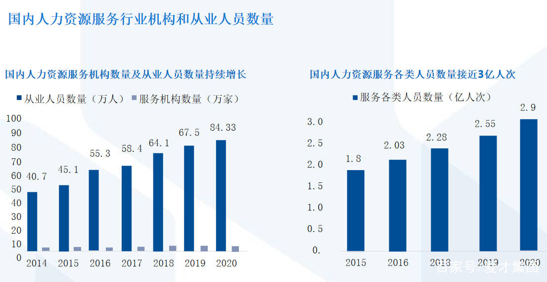 哪些国家人口负增长_中国欲实行精英路线 24年后6.5亿人口,人均身价破亿(3)