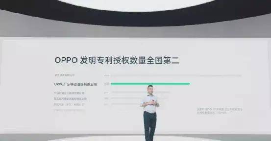 信息|?OPPO秋季新品发布会一文回顾：ColorOS 12、Find X3 Pro摄影师版抢眼