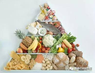 生活|哪三个常识可以让格林巴利远离些?