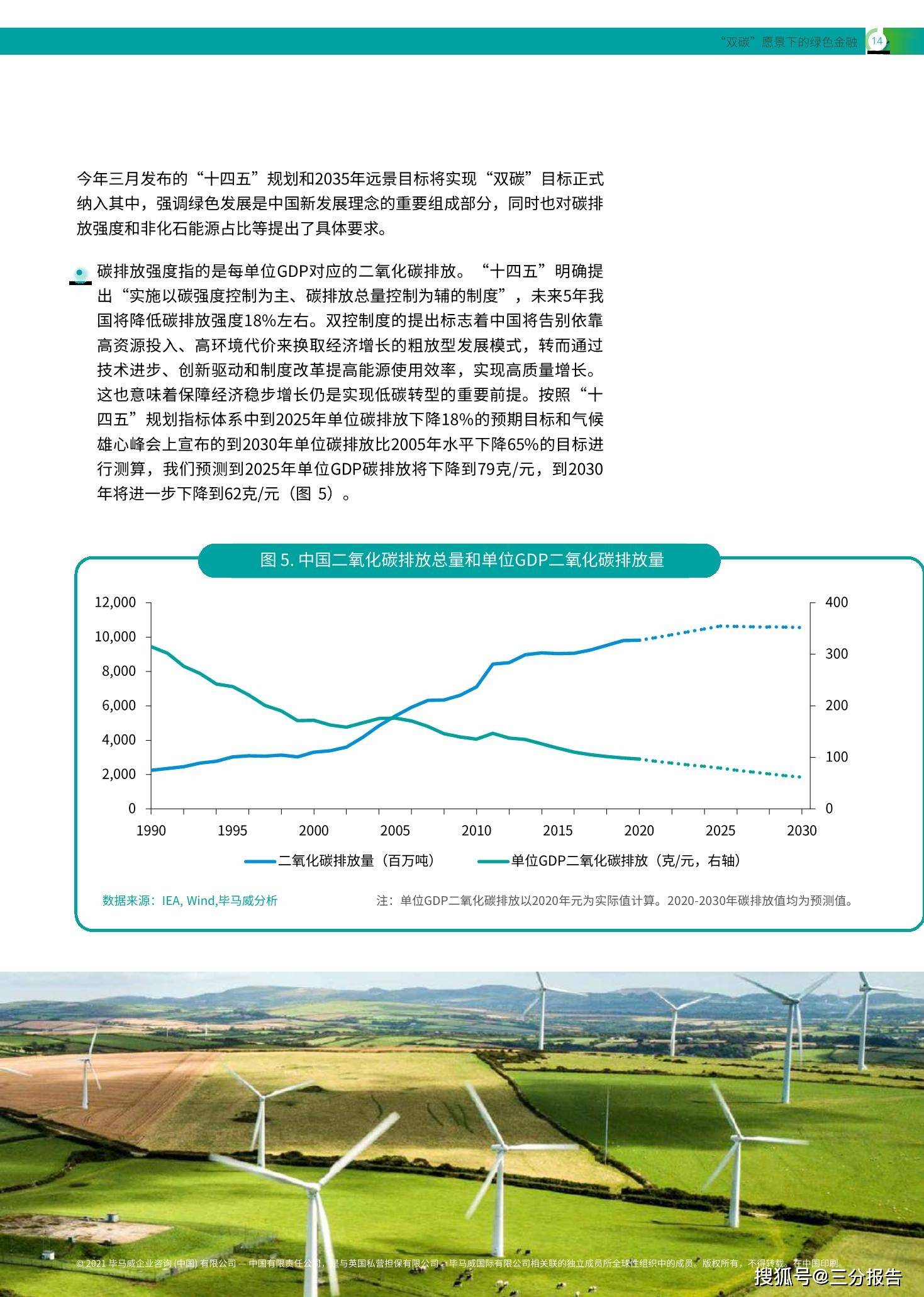 助力实现双碳目标绿色金融大有可为88页