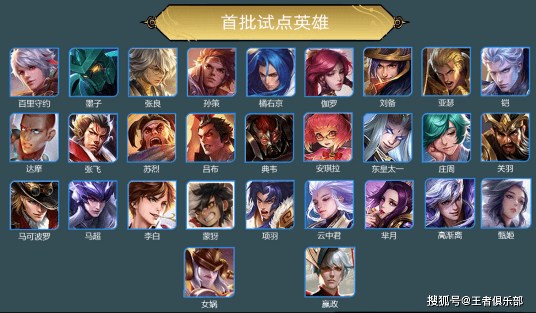 装备|王者荣耀：S25赛季最大变数，专属装备到底行不行？我觉得够呛