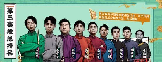 大褂|秦霄贤出名靠帅和傻？这一期《德云斗笑社》后，依我看其实不然！