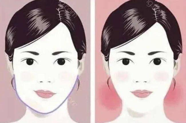 怎么才能让自己的脸对称 cc2cded4888048bb8c66c6b05e0bb5cf.jpeg