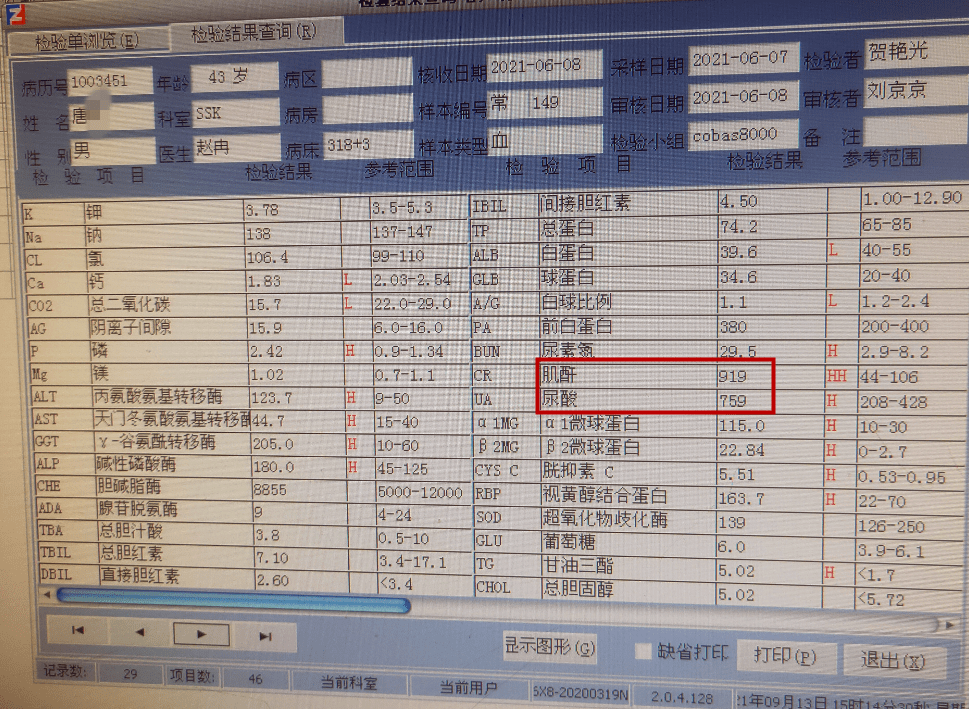 肌酐900多還能不透析看這位腎友如何擺脫透析的魔咒