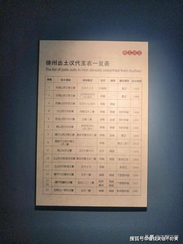 玉衣简谱_儿歌简谱(2)
