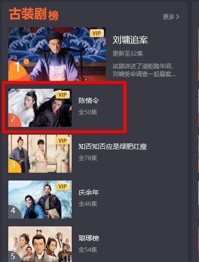 朱赞|细看《陈情令》的演员表，才发现这番位让人“迷惑”？
