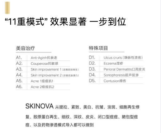 方法痘痘肌如何改善？Skinova美容仪给你祛痘好方法