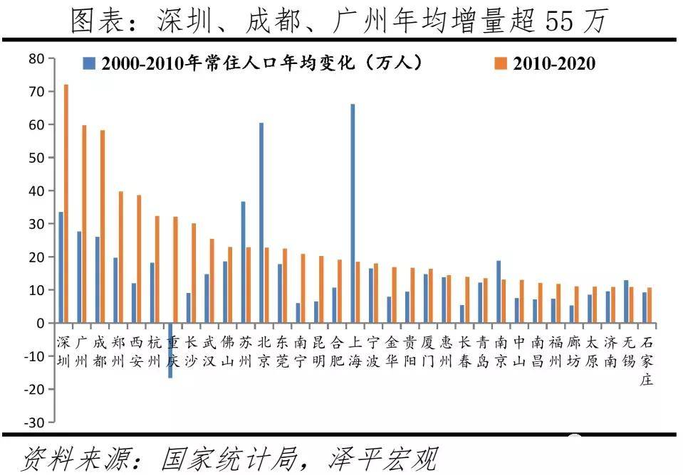 姓岳的人口_海昏侯国遗址公园2019年开放 南昌也要建 橘子洲