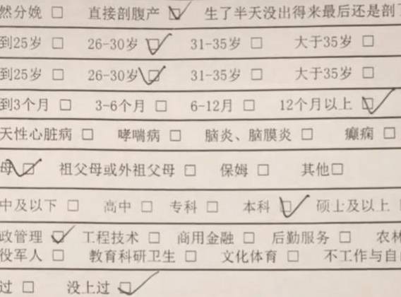 选项|幼儿园填表，看到出生方式选项宝妈懵了，网友：出生就有鄙视链？