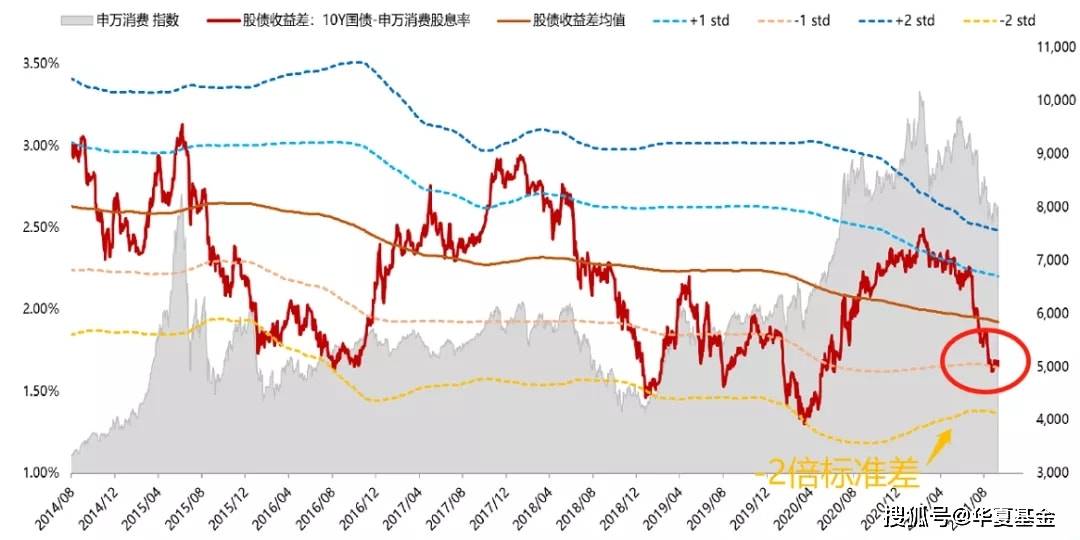 20世纪90年代美国GDP_美寻求中兴替代方案 特朗普含恨宣布不找中兴麻烦(3)