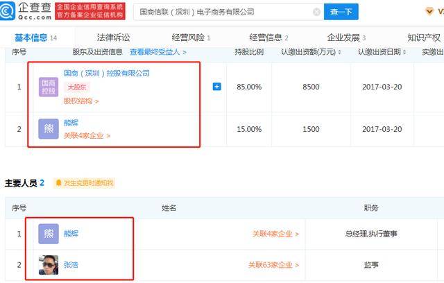 国商控股集团深陷逾期泥潭 有分公司已被非吸立案(图8) 国商控股集团深陷逾期泥潭 有分公司已被非吸立案(图8)