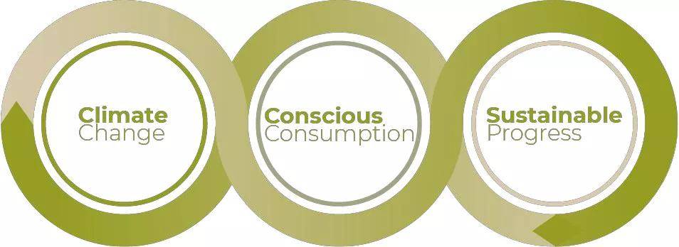 系列|跨越38个纬度的风土魅力:朱利安MW领衔智利1865全系列品鉴大师班