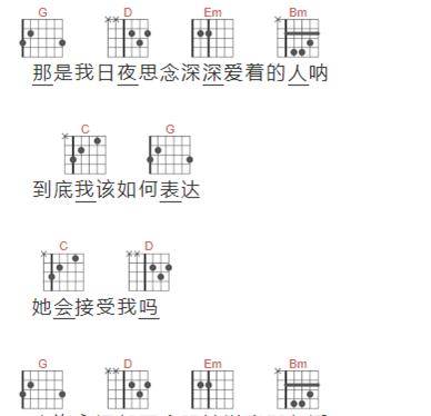 吉他弹唱迟到和弦曲谱_吉他弹唱曲谱(4)