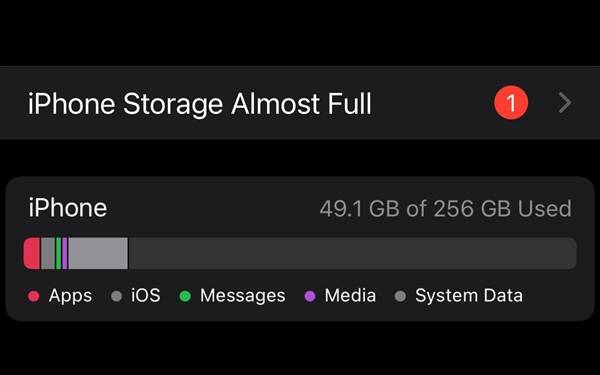 用户|果粉炸锅！用户升级iOS15后大翻车：被狂提示iPhone储存几乎满了