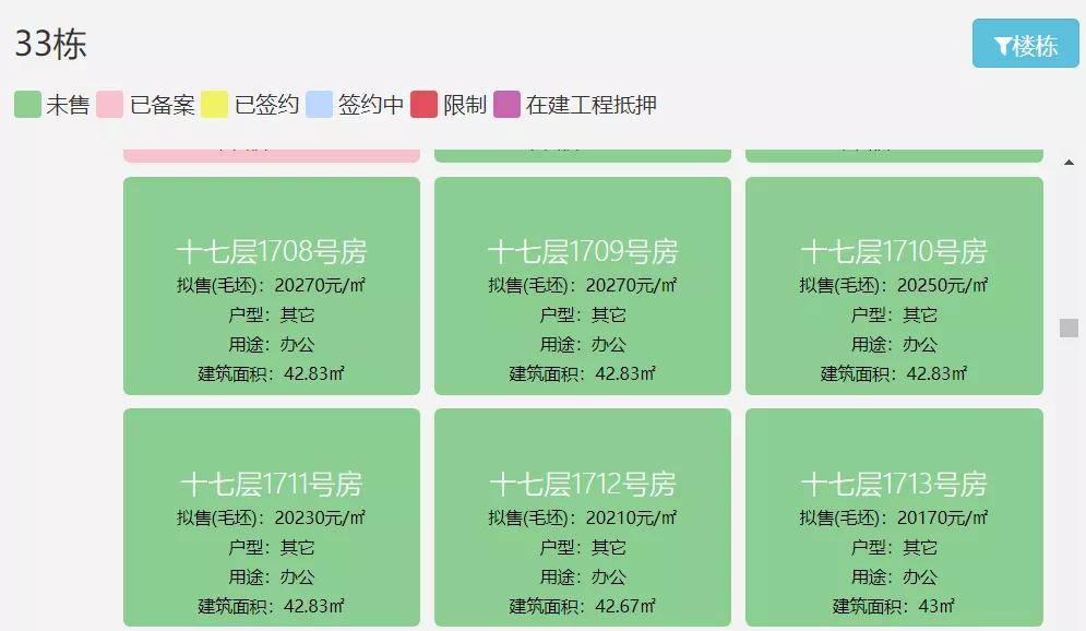 合景泰富首付延期揽客促回款 假借公寓名义卖办公楼(图2)