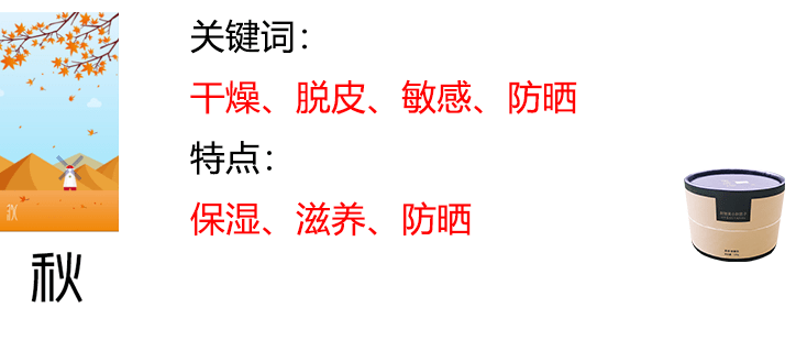 天气春夏秋冬护肤重点，季节美容护肤常识技巧小知识（12个要点）