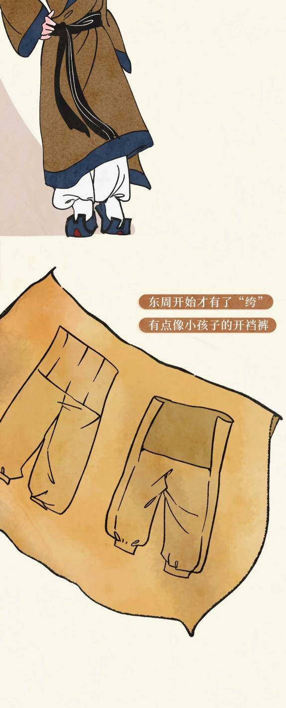 女生柒筑·舒心内裤——男士内裤发展史