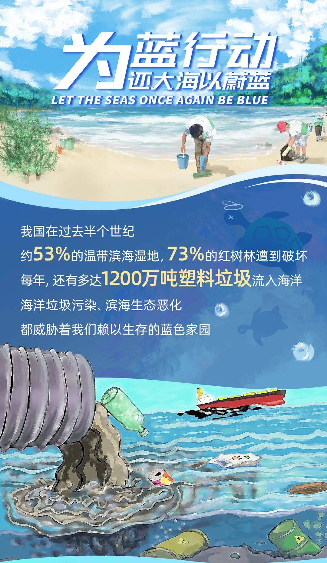 净滩,行动,净滩|为蓝行动｜走，和我们一起净滩去！