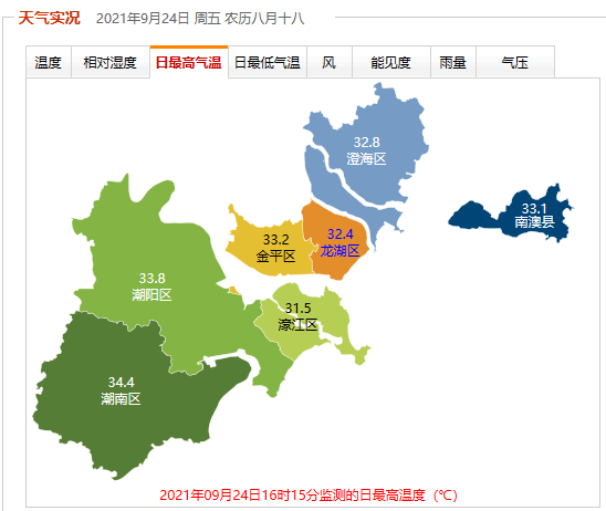 汕头潮南区2020年GDP_广东省21市的2016年GDP排名出炉啦