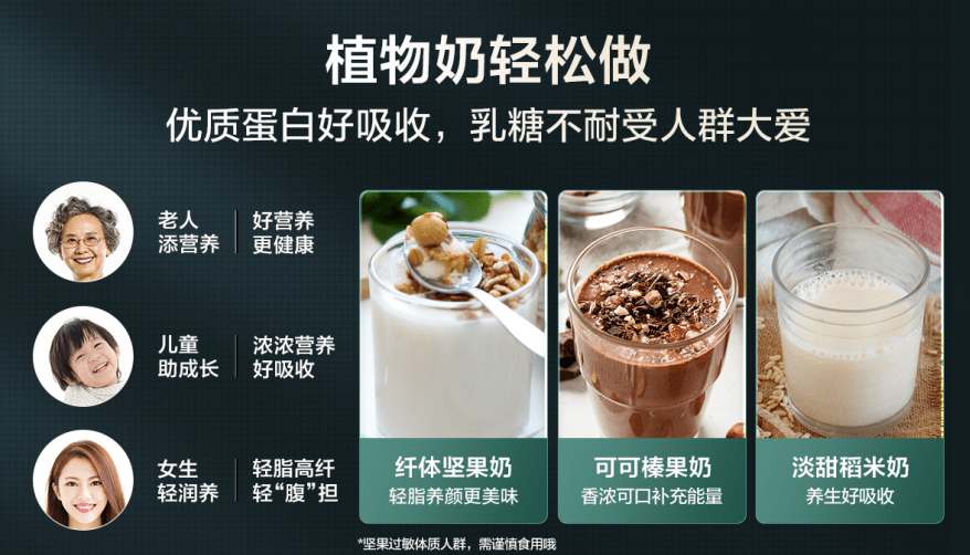 食谱|美的全自动破壁机有多智能?用完会“乖巧”地把自己洗干净