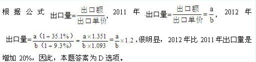 现有甲乙两国钢产量和人口资料_2021年公务员考试行测练习:资料分析