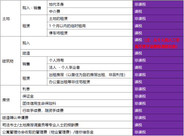 2017消费升级趋势下的新北京商业地产 界面新闻 Jmedia