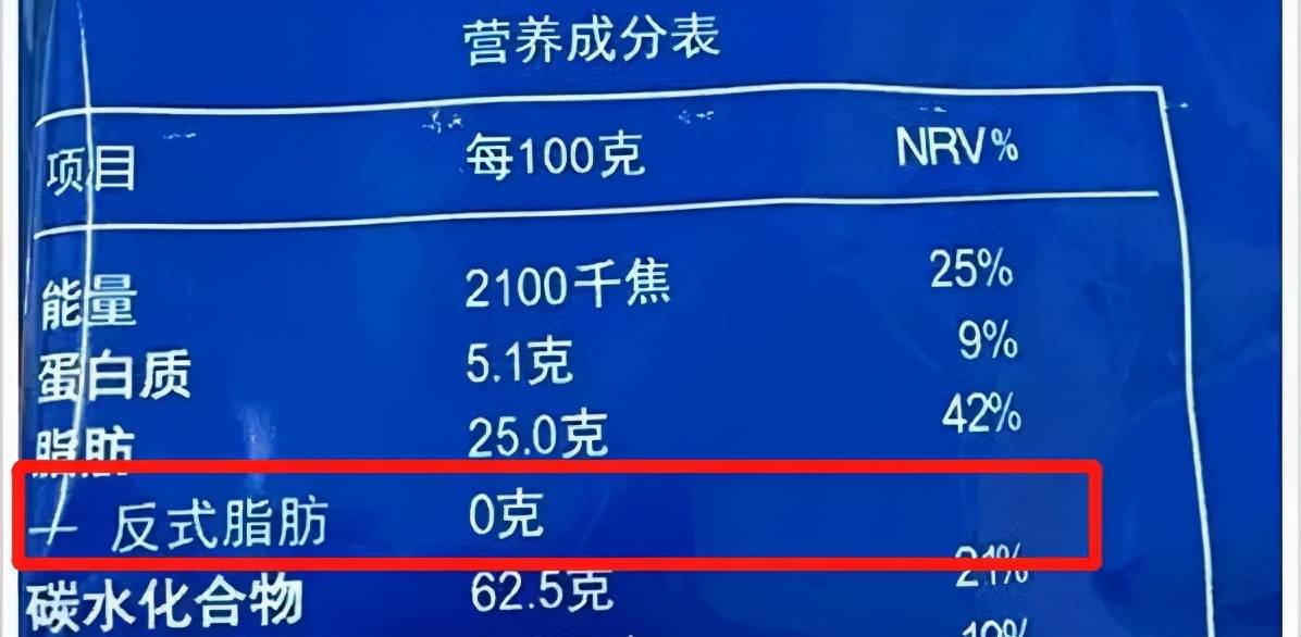 食品|20批次不合格！2021儿童零食黑榜来了！这5类“黑”零食绝对不买！