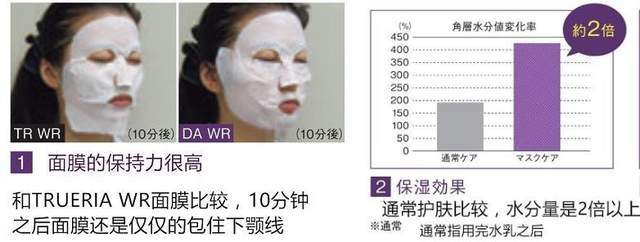 树皮Naris 祛皱抚纹紧致系列