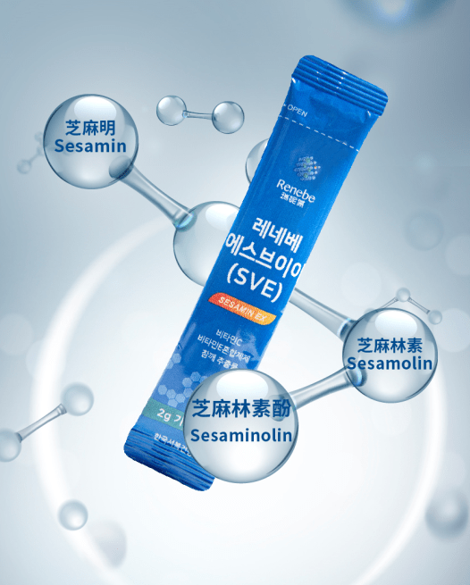 中国|瑞妮葆：重视心血管疾病的影响