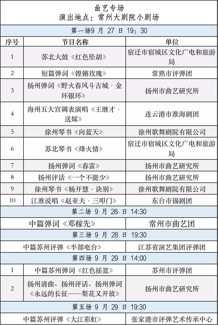 锡剧|第五届江苏省文华奖 |常州分会场小戏专场精彩进行时