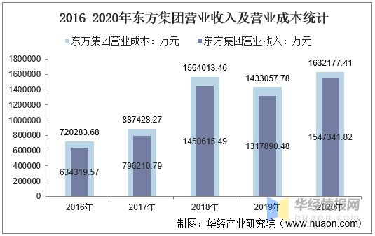 东方人口_表情 东方证券表情包 插画 商业插画 酸萝卜工作室 表情(3)