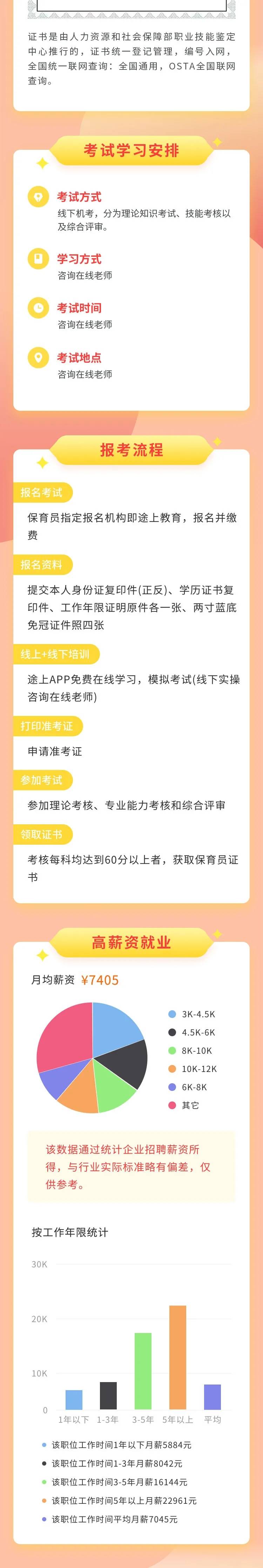 首选|途上职考：为什么说保育员是宝妈的职业首选