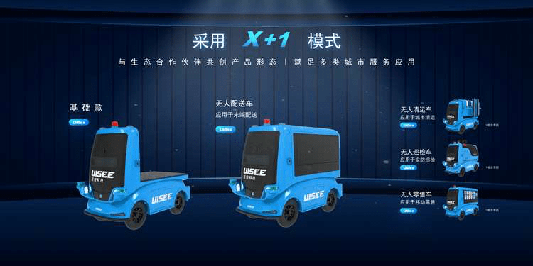 配送|推进全场景“AI驾驶服务”，驭势科技发布L4自动驾驶解决方案UiBox