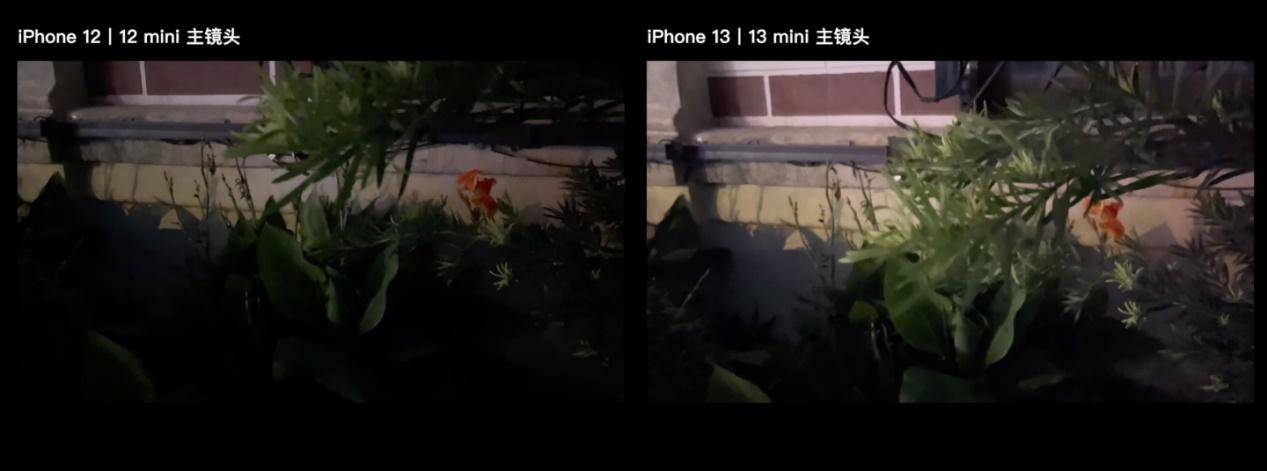 mini|外媒iPhone13開箱心得：續航提升有感，Pro 系列鏡頭表現還是很強
