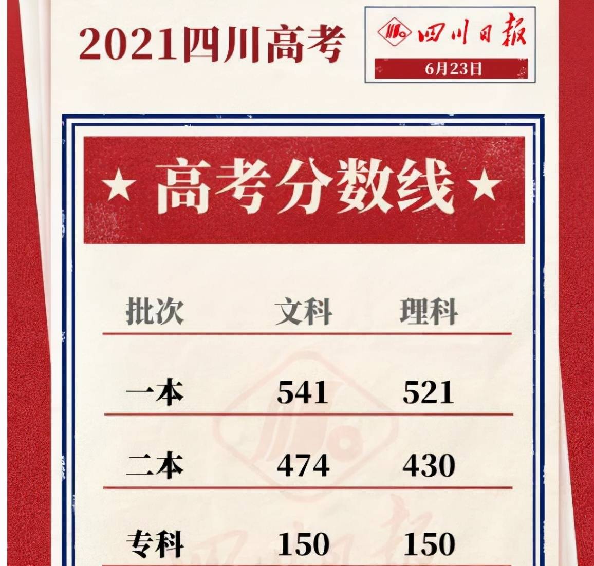 大专院校招聘_济南幼儿师范高等专科学校2019年公开招聘48名人员