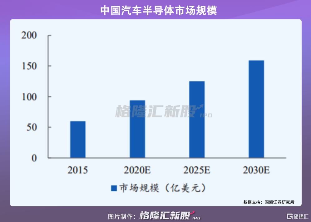 融资|小米造车再下一城！盯上这家公司估值超百亿