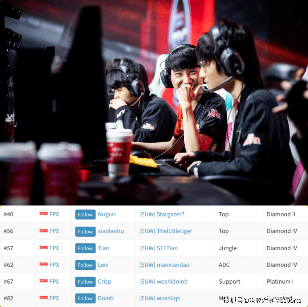 选手|LPL选手欧服ID大揭秘：Doinb和crisp互换身份，icon外号“金枪”