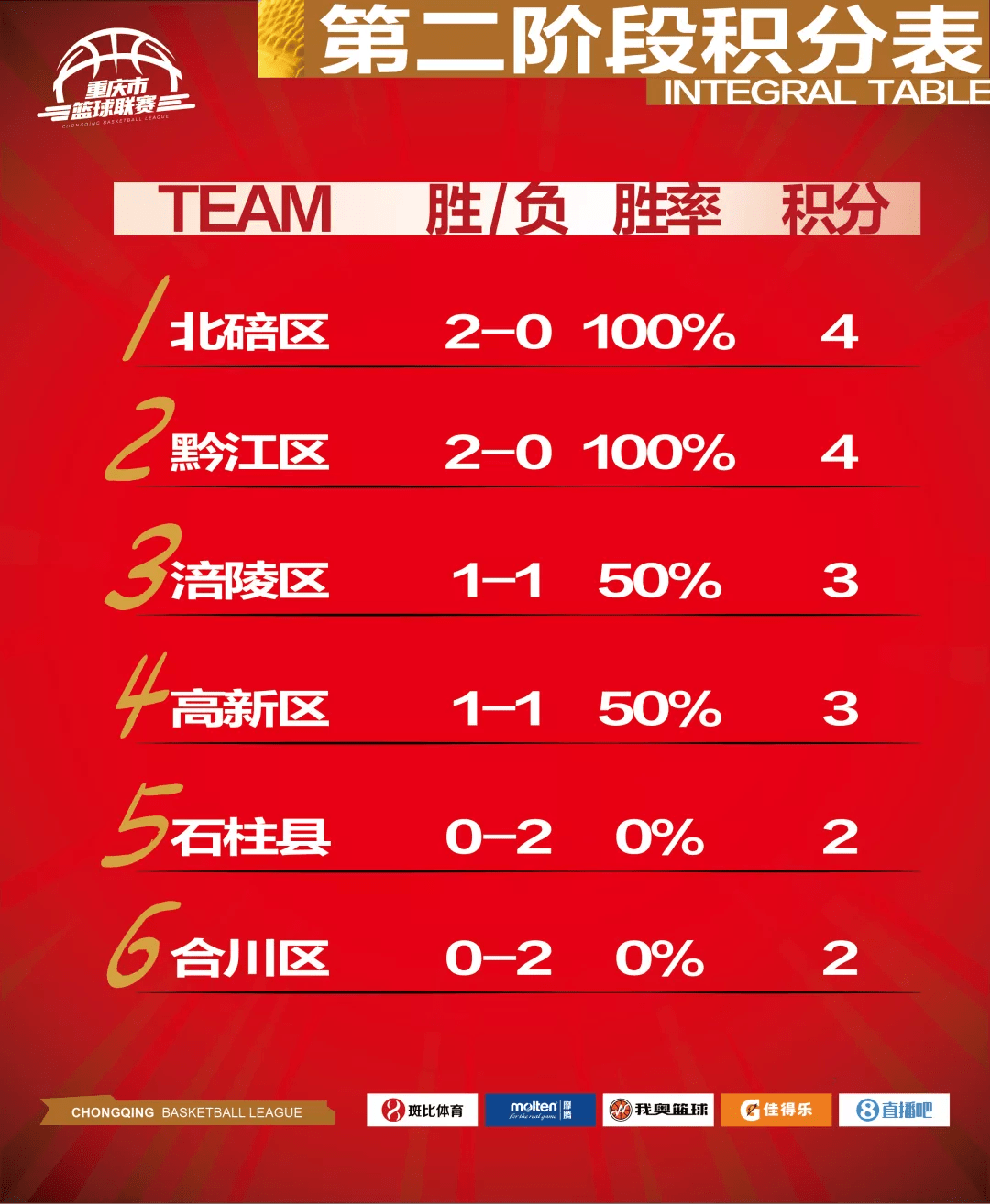 180cc0a4a40048c7a7b7b0b09e8f2211.png
