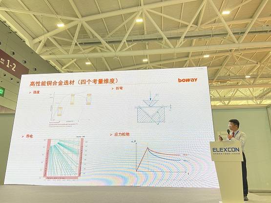 江苏金属材料解决方案 1d093834f5ae47878473a835a516e625.jpeg