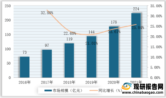 文章配图-3