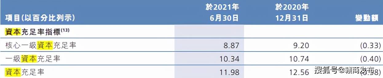 广州农商行逾期贷款飙升54%：曾陷25亿信托违约(图4)