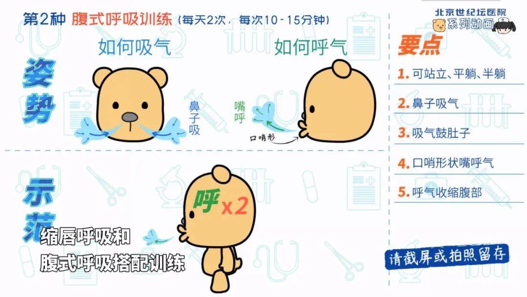 方法|一呼一吸间的神奇