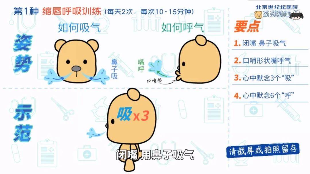 方法|一呼一吸间的神奇