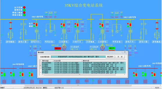 殷陆霄|电力监控解决方案在高速公路供配电系统中的应用—安科瑞 殷陆霄