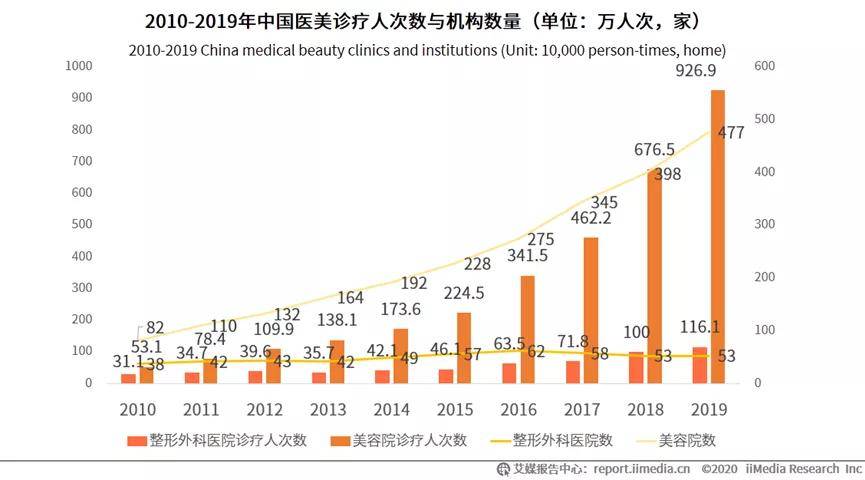 灯塔市最新gdp_辽宁44个县经济实力排行榜 快来看看你家乡排第几